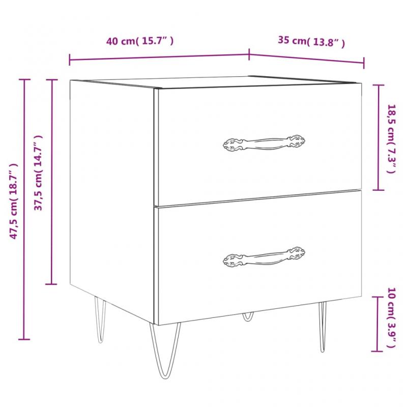 Sngbord Nattduksbord vit hgglans 40x35x47,5 cm , hemmetshjarta.se