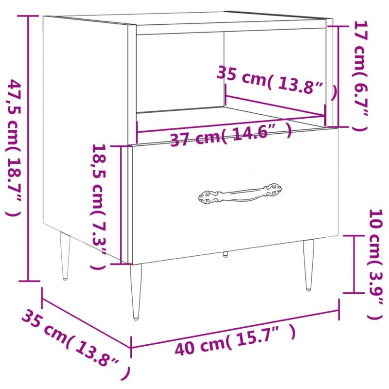 Sngbord Nattduksbord ek rkfrgad 40x35x47,5 cm , hemmetshjarta.se